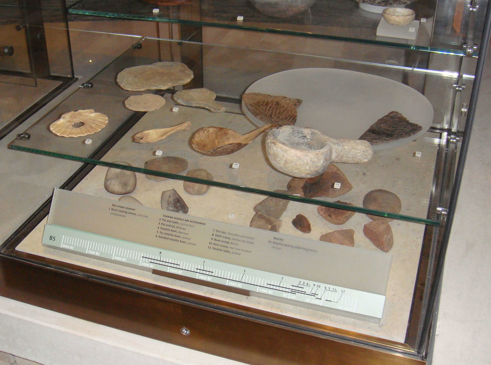 Museo Nacional de Escocia