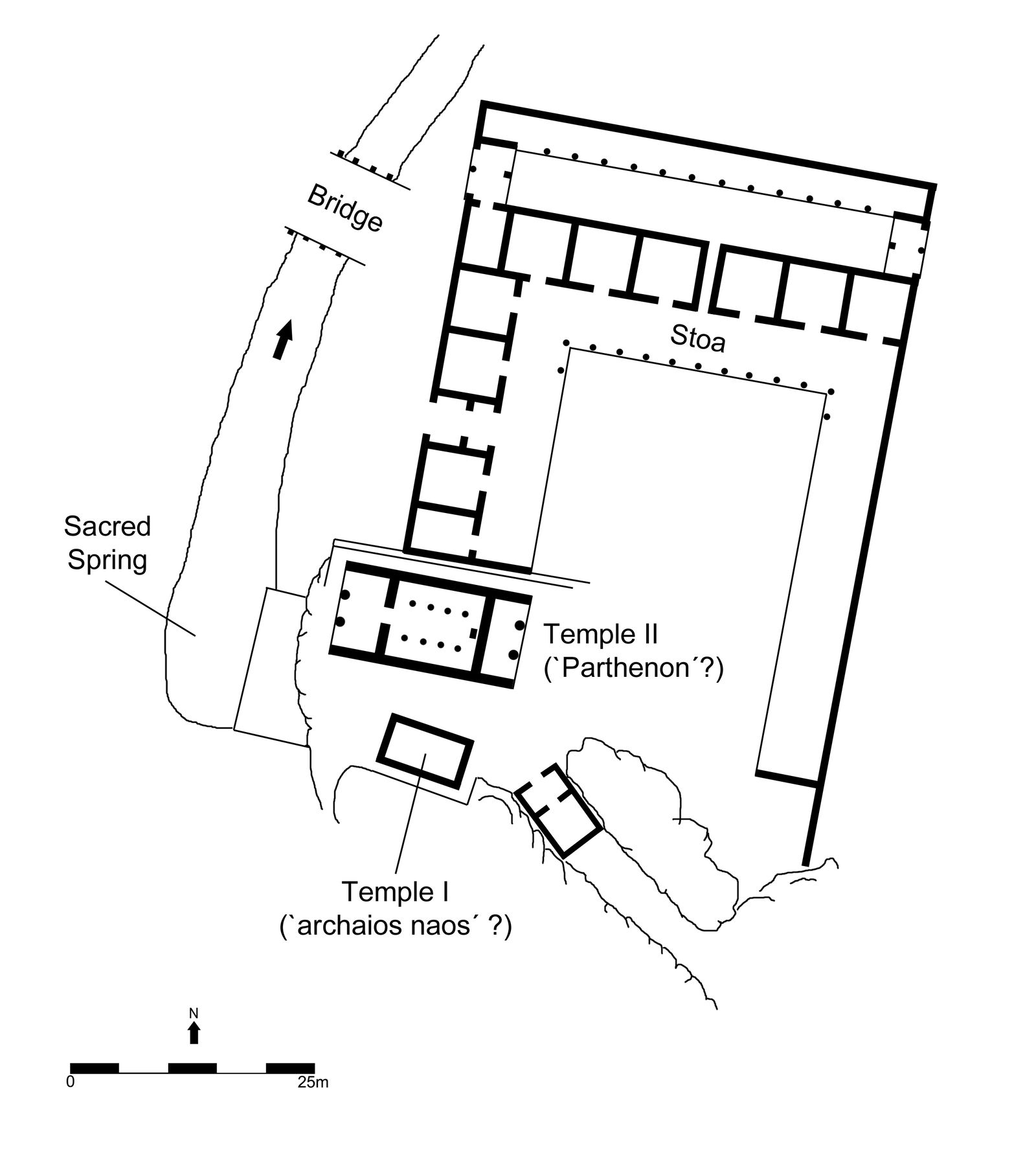 Sanctuary of Artemis at Brauron