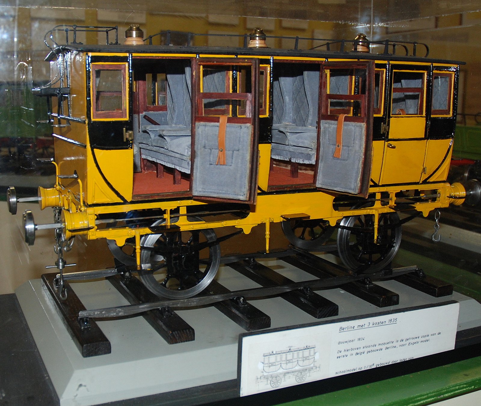 Spoorwegmuseum De Mijlpaal