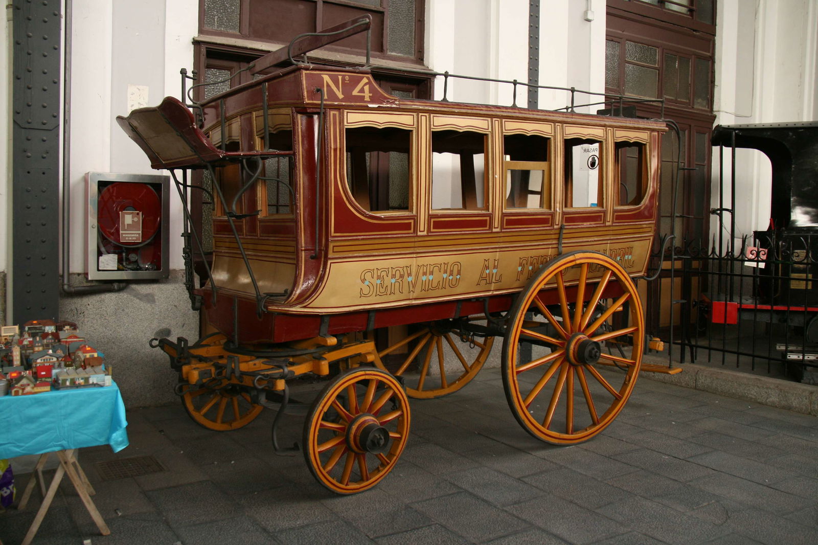 Museo del Ferrocarril de Madrid
