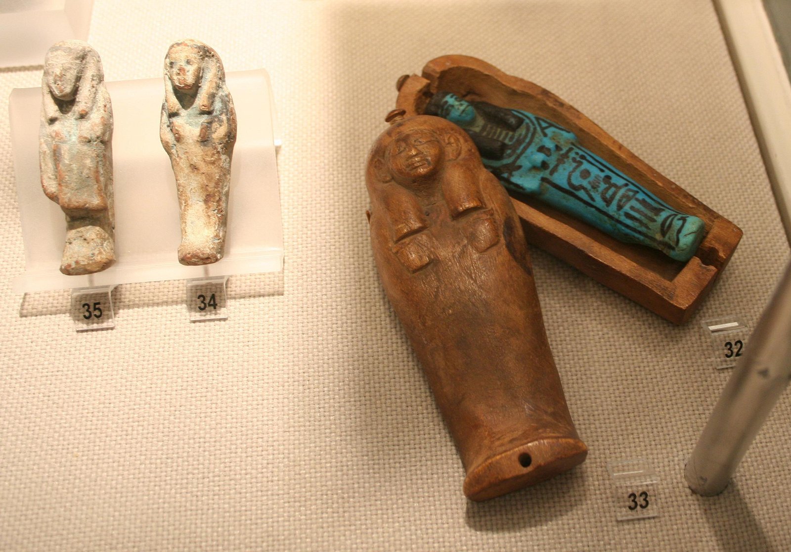 Egyptian Museum of the University of Leipzig