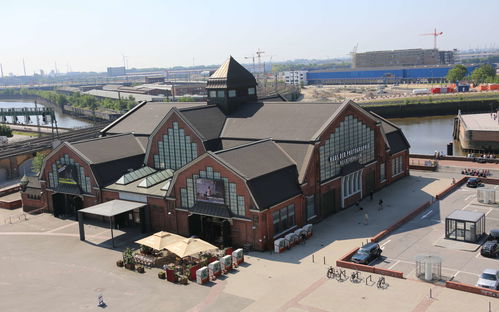 Deichtorhallen