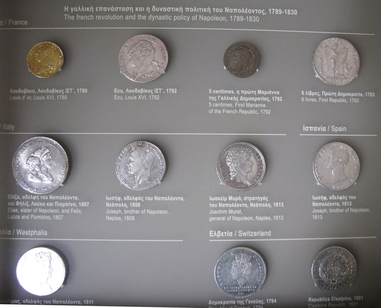Numismatic Museum