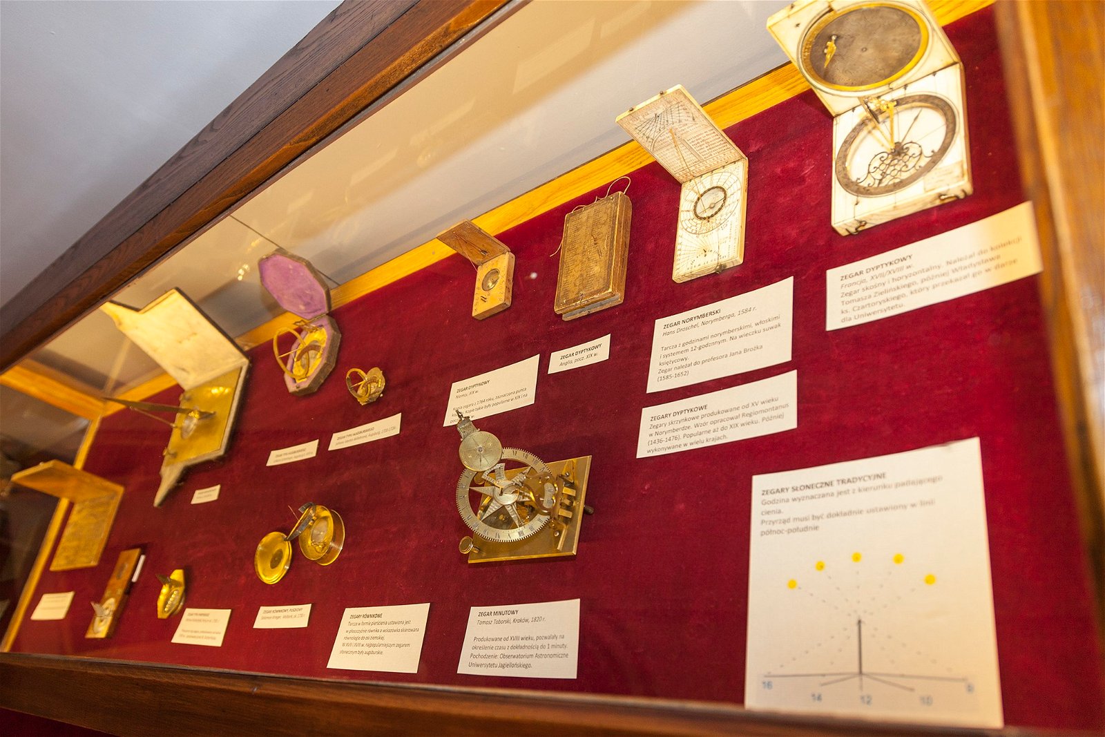 Jagiellonian University Museum