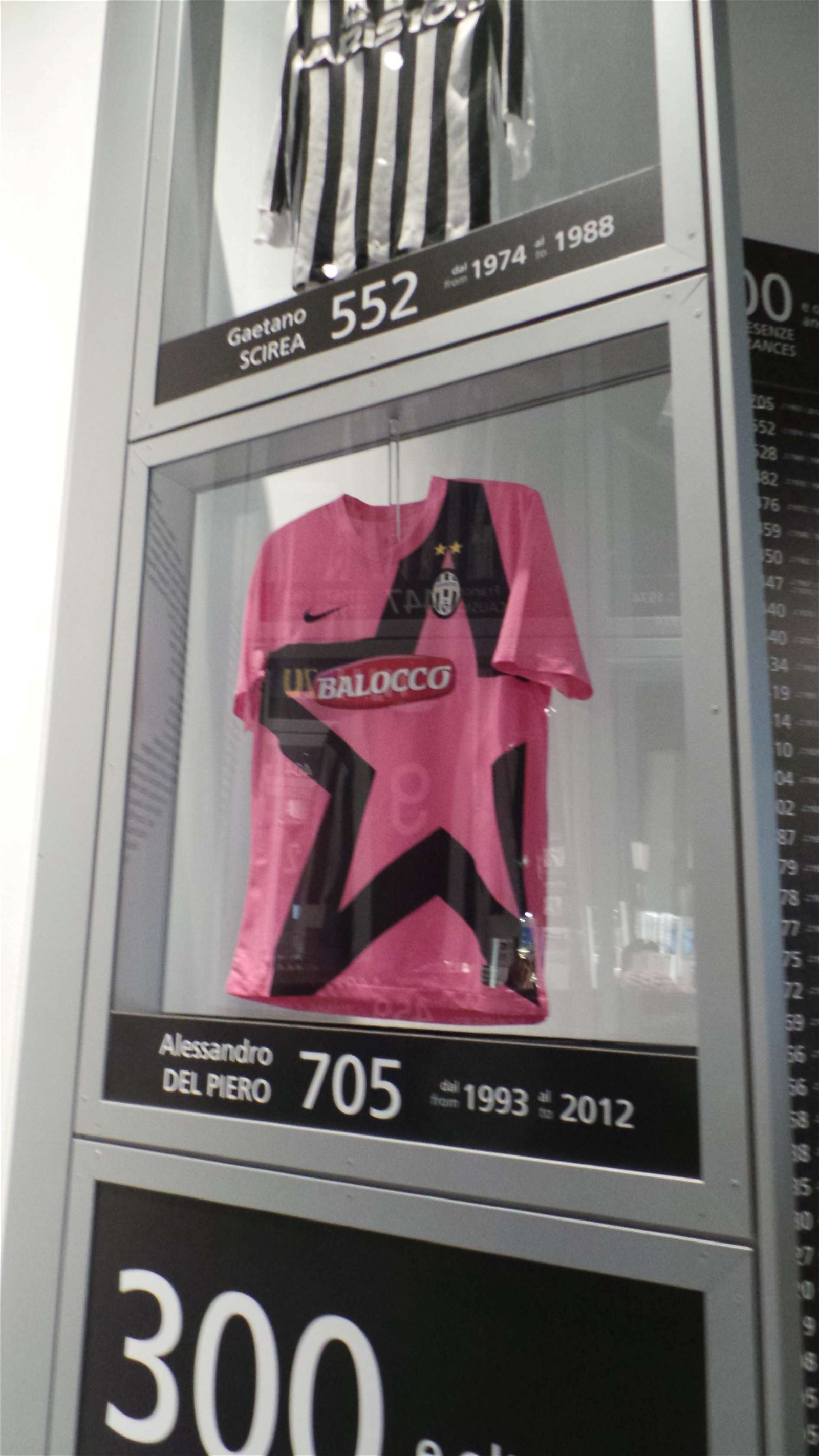 Juventus Museum and Tour