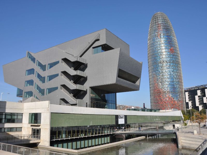 Design Museum of Barcelona