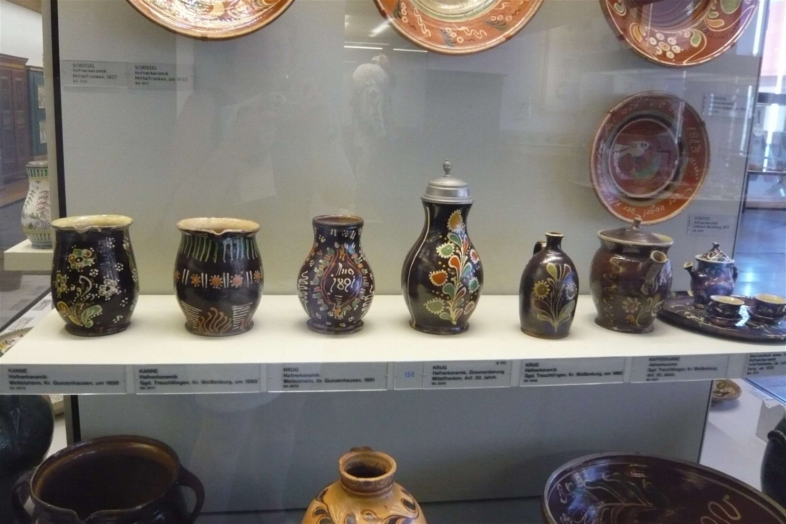 Germanisches Nationalmuseum