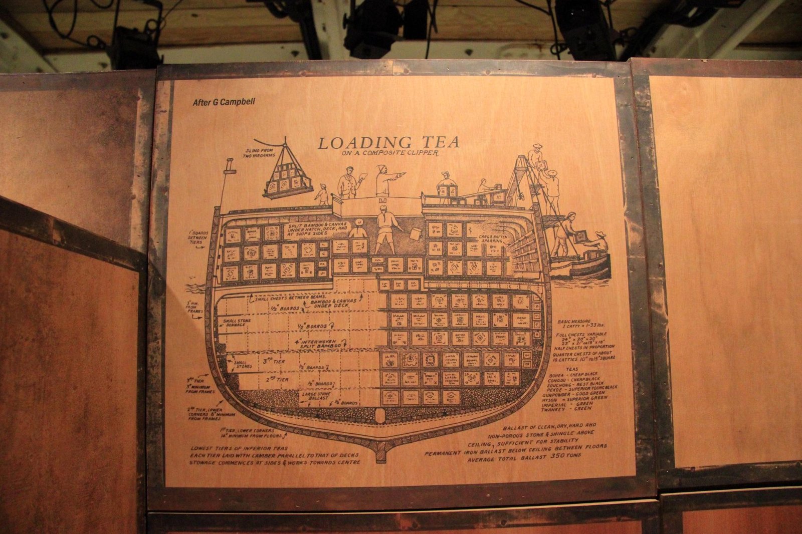 Cutty Sark - Royal Museums Greenwich