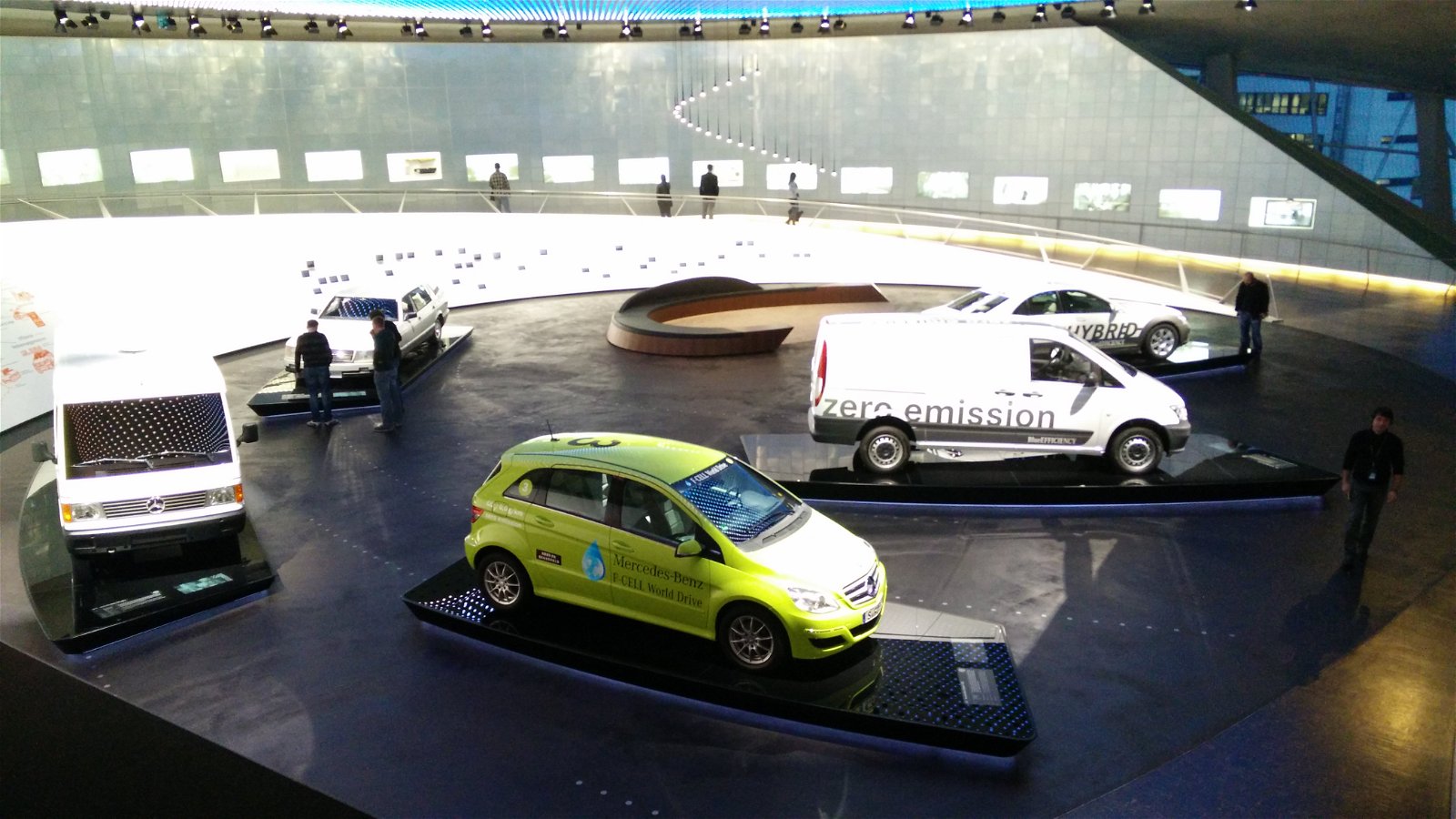 Mercedes-Benz Museum