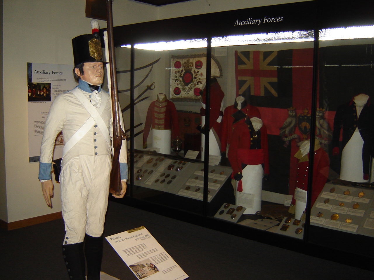 National Army Museum