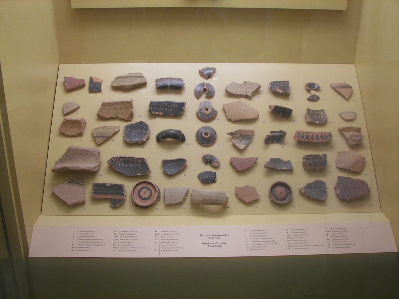 Museum of the Ancient Agora