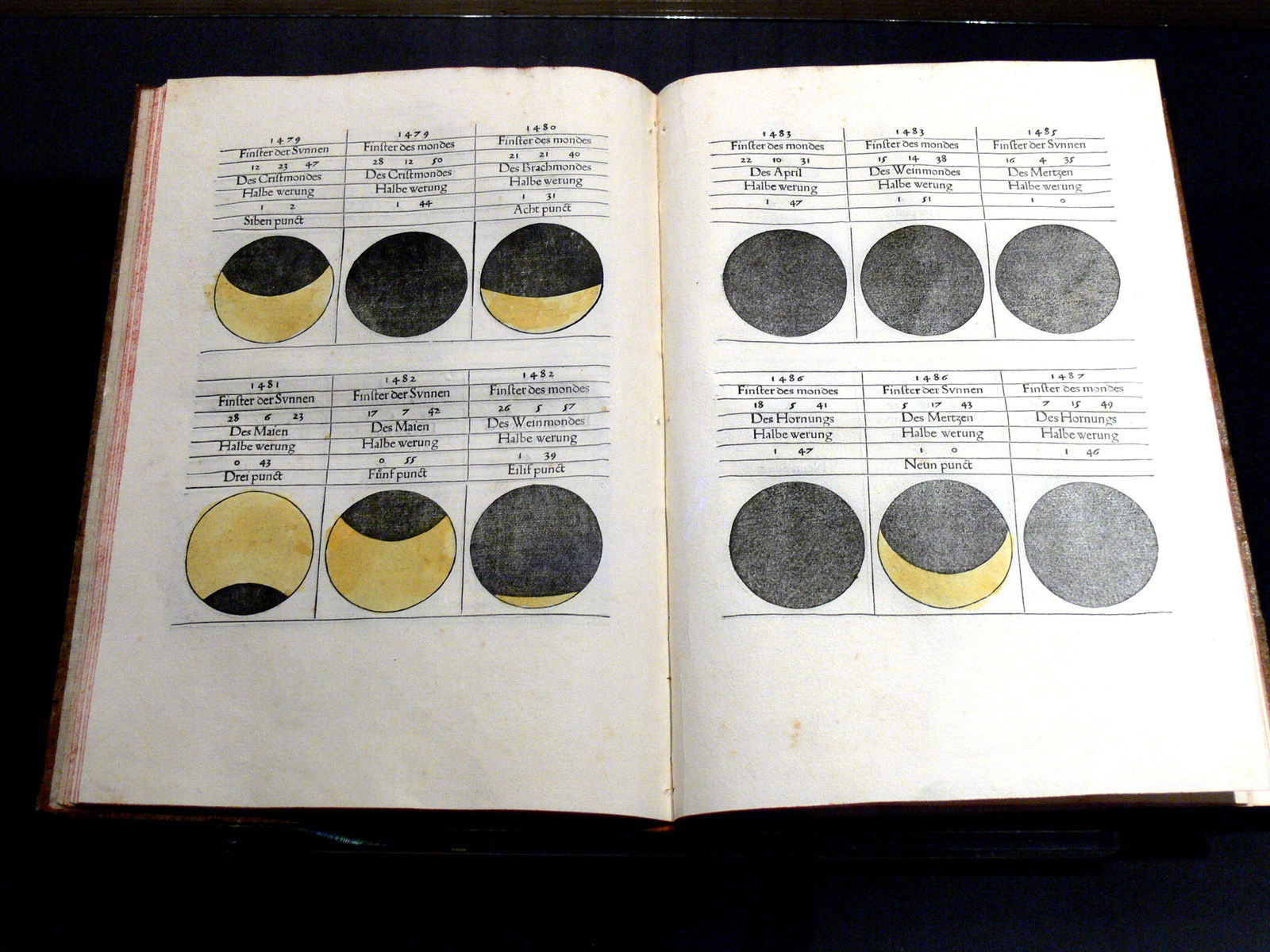 Austrian National Library