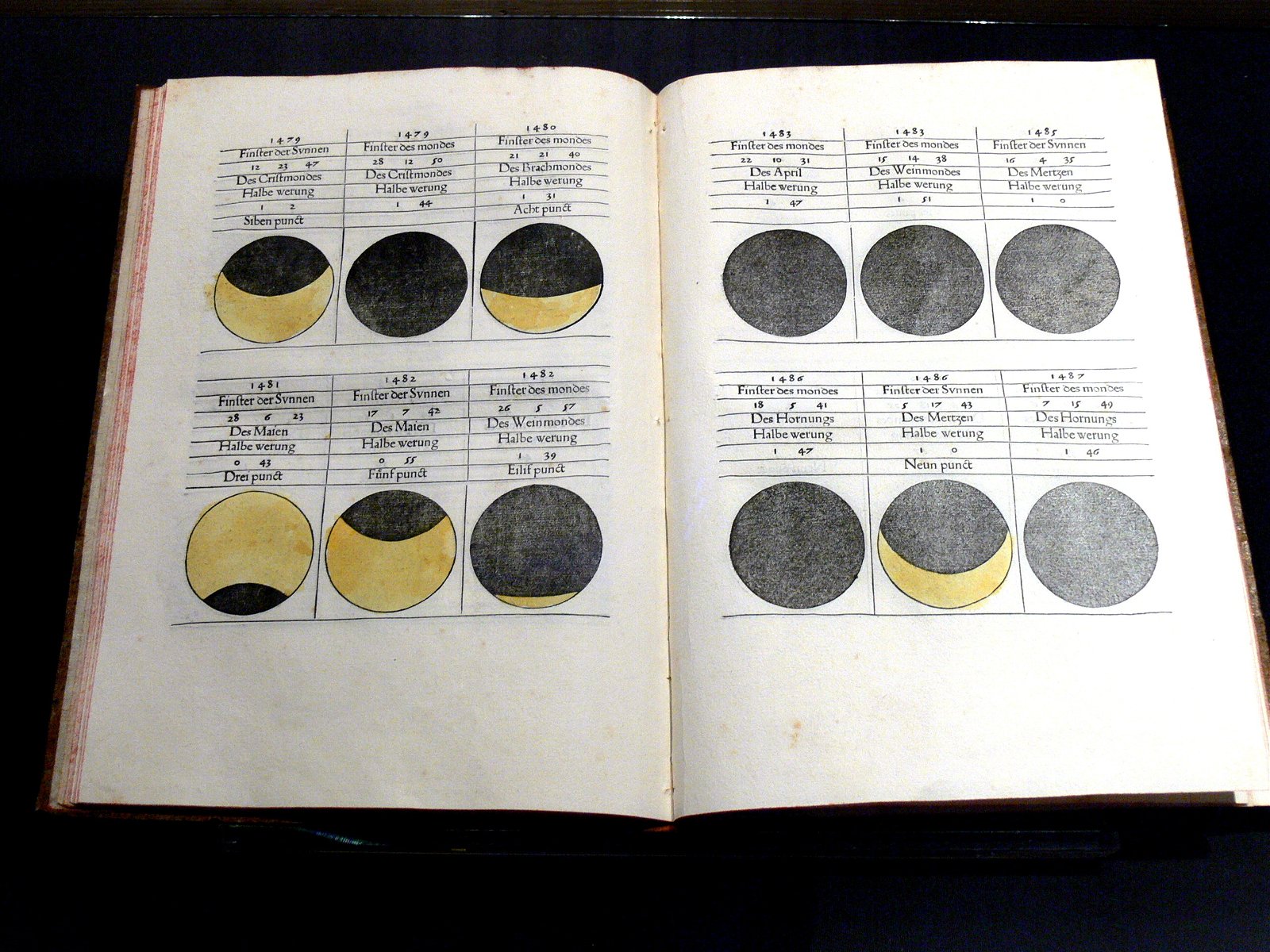 Austrian National Library