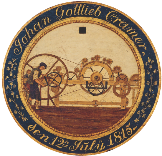 Museum of Copenhagen