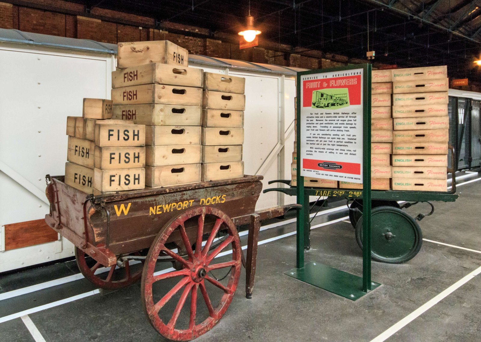 National Railway Museum