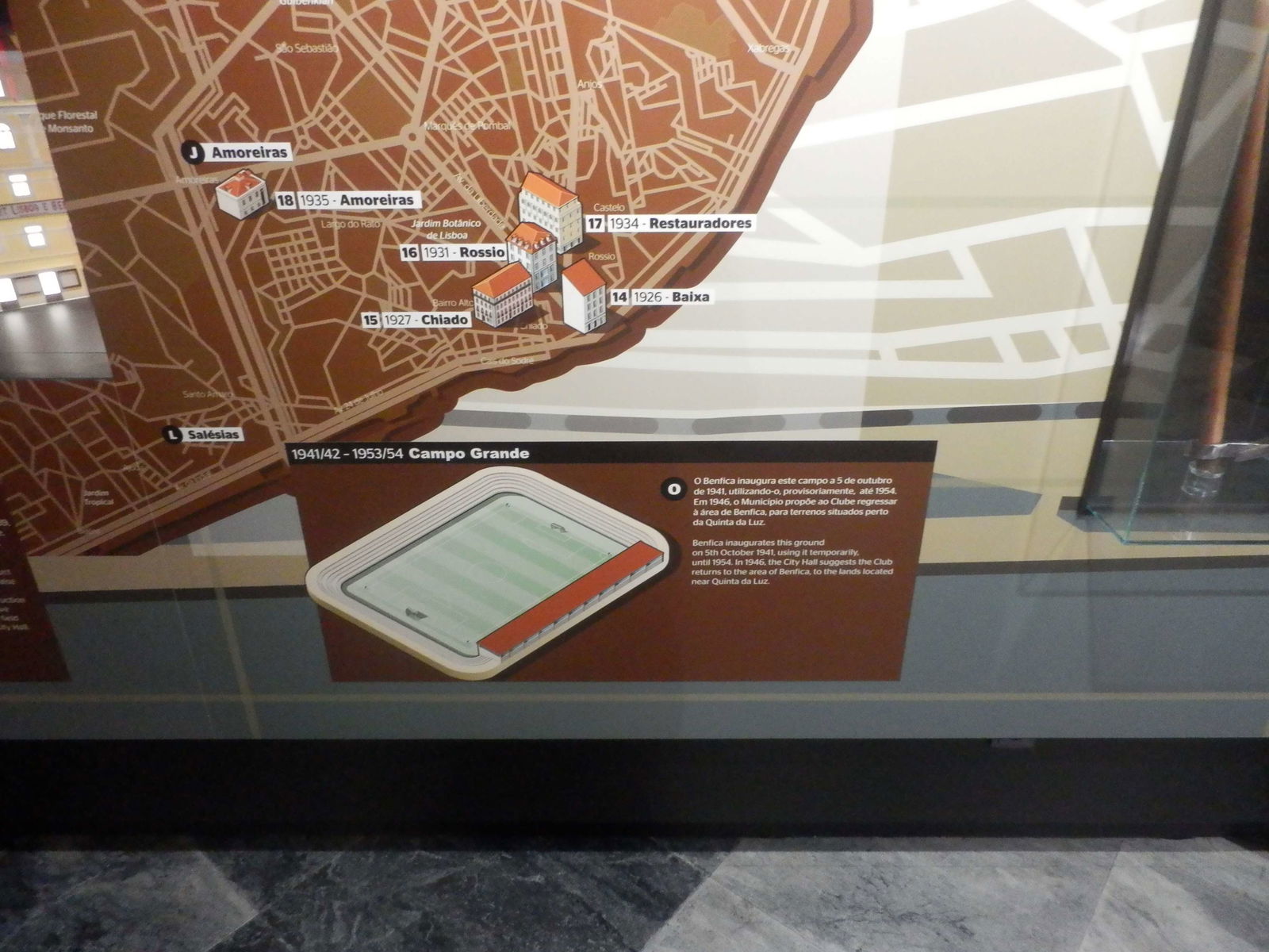 Museu Benfica - Cosme Damião