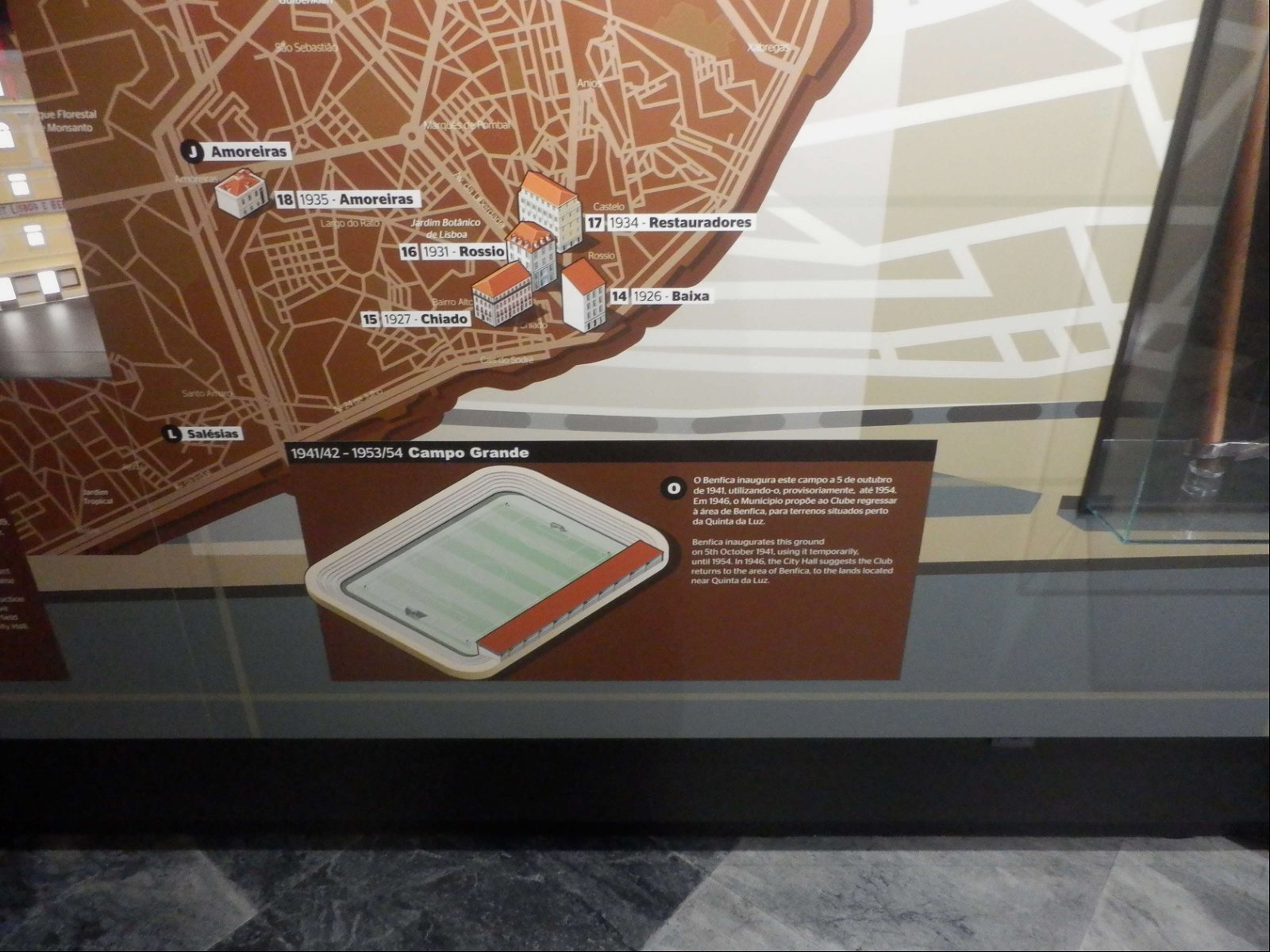 Museu Benfica - Cosme Damião