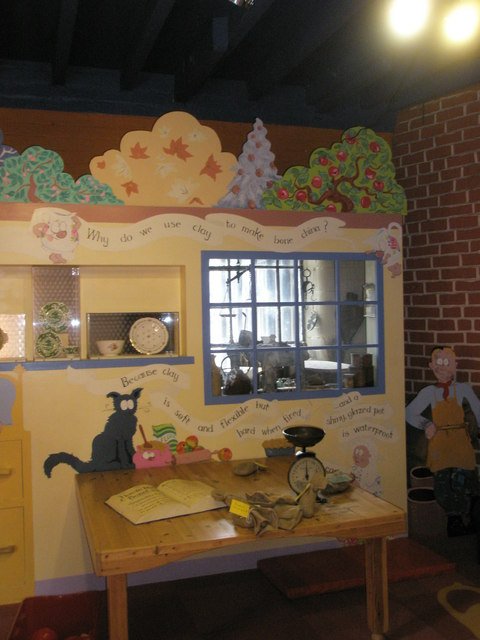 Coalport China Museum