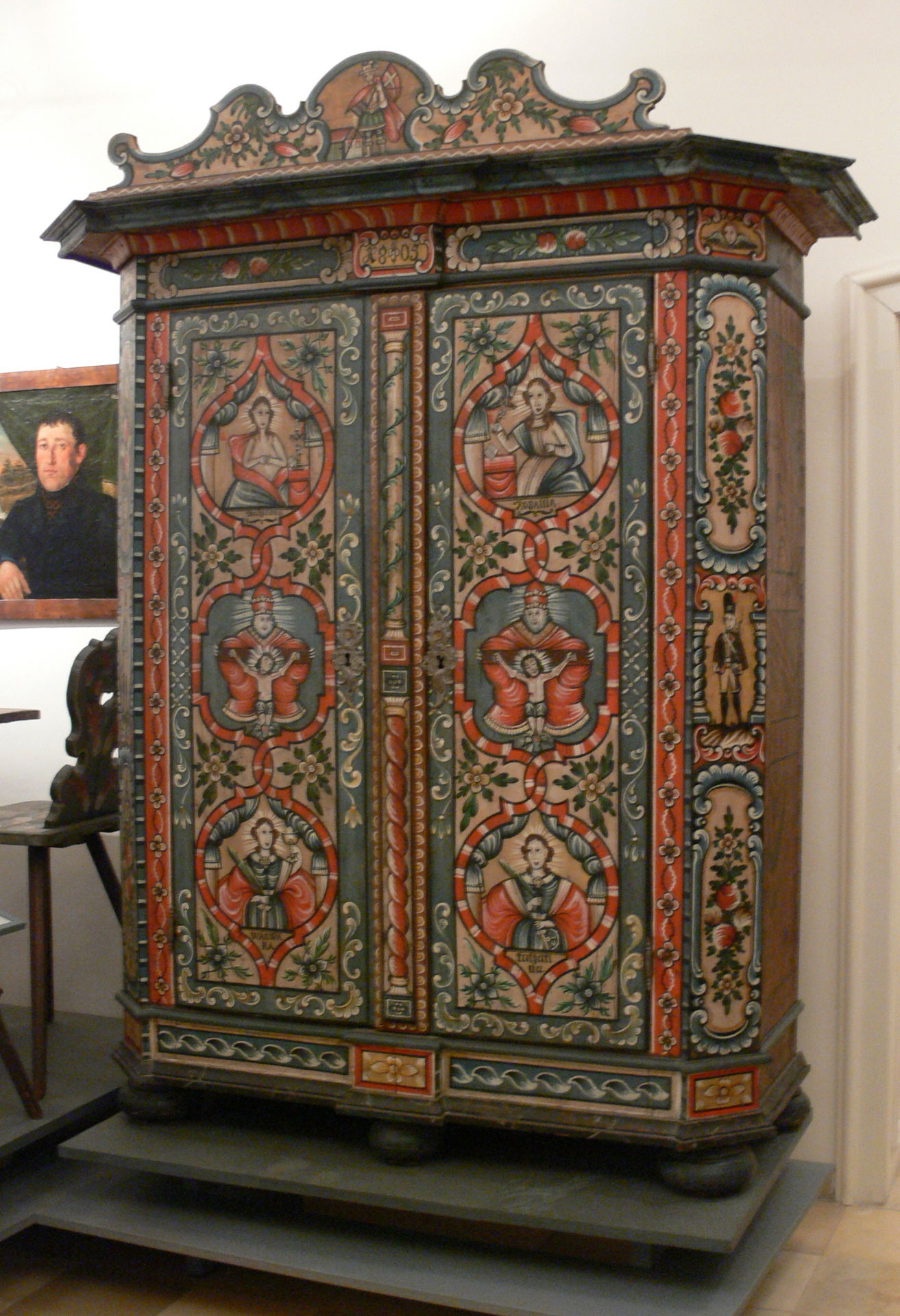 Österreichisches Museum für Volkskunde