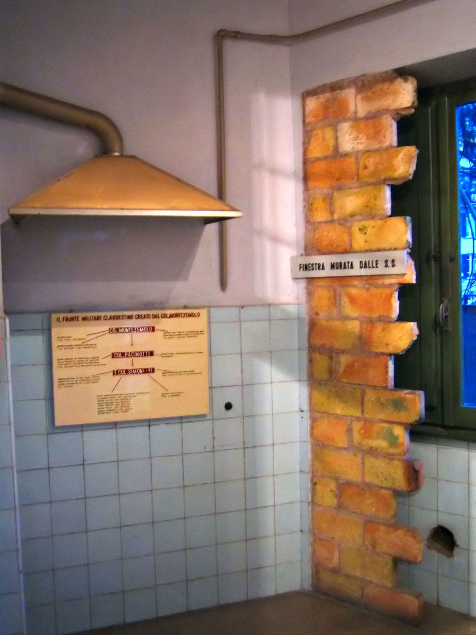 Museo Storico della Liberazione