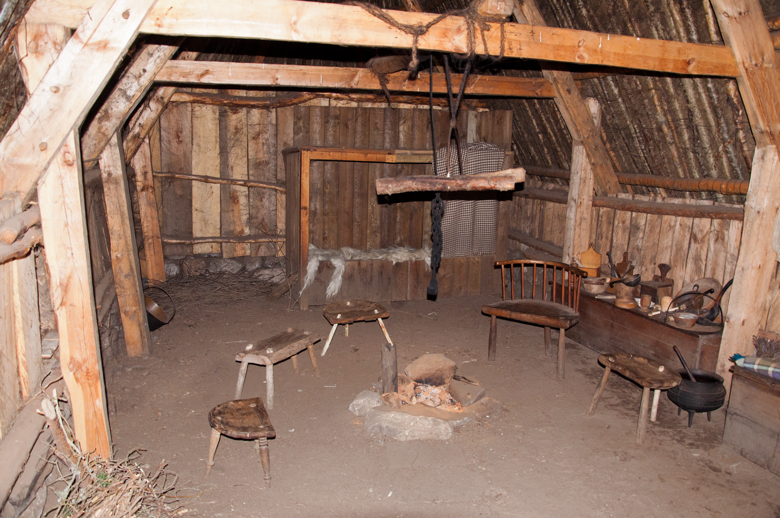 Highland Folk Museum