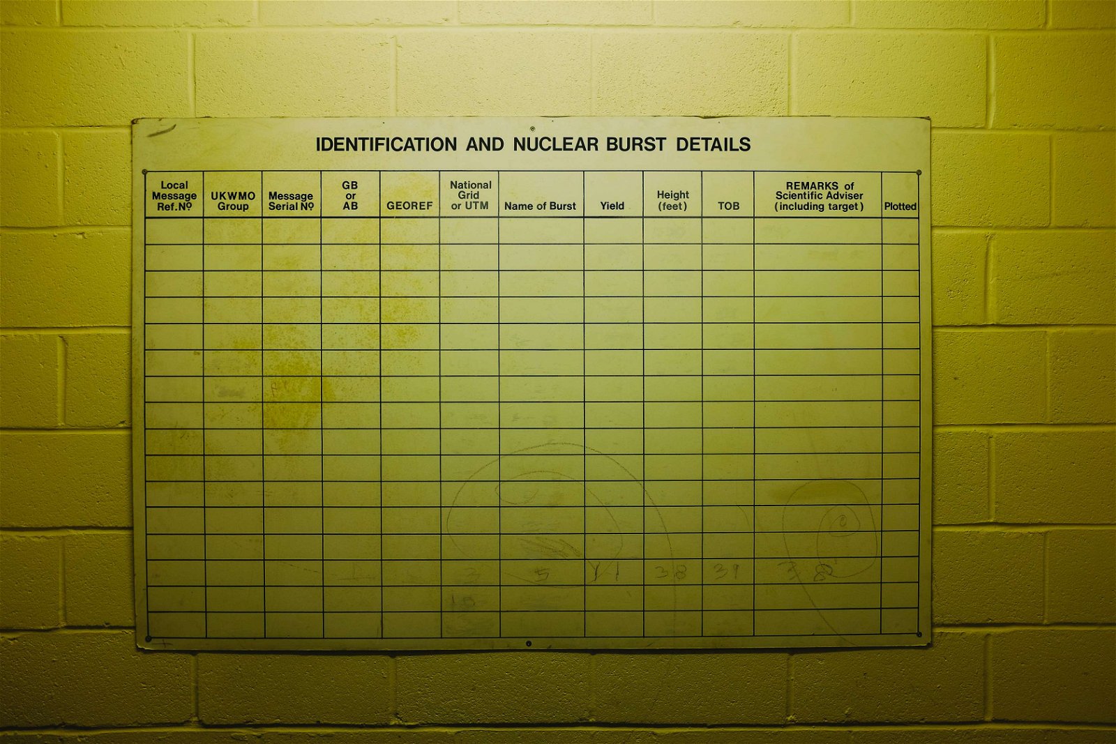 Kelvedon Hatch Secret Nuclear Bunker