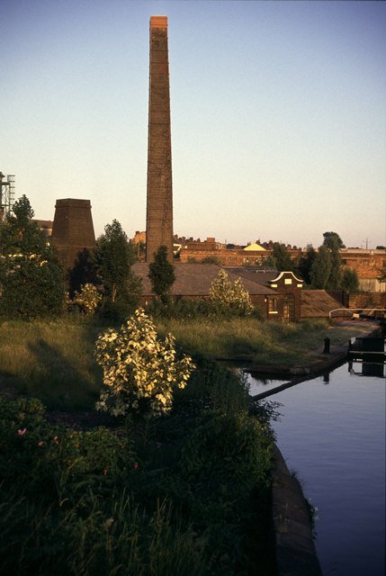 Etruria Industrial Museum