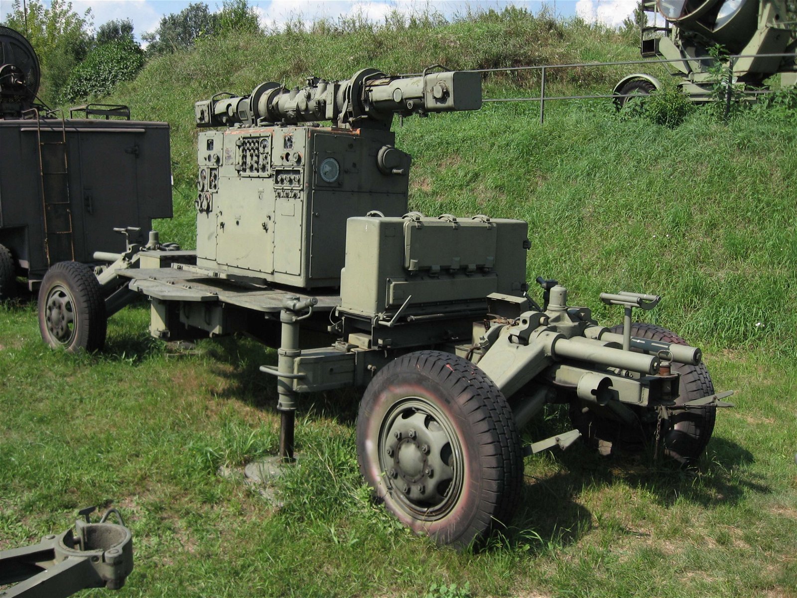 Museum of Polish Military Technology