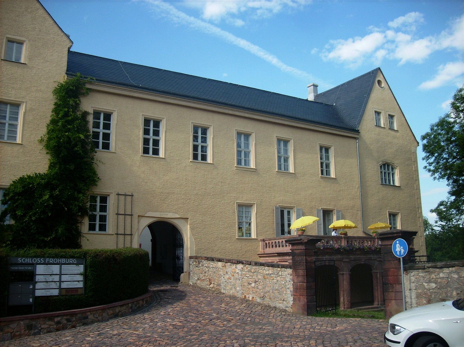 Museum Schloss Frohburg