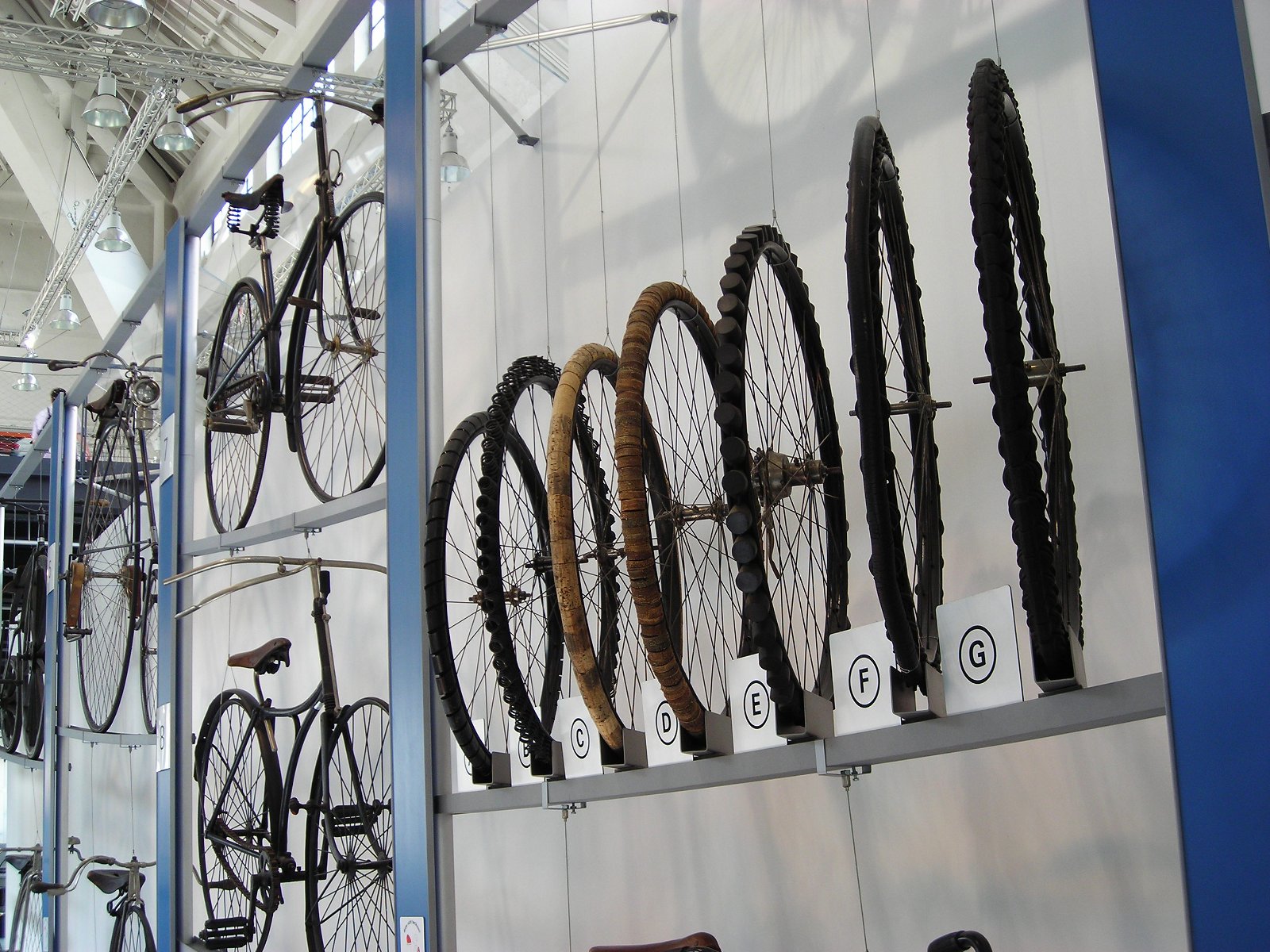 Deutsches Museum Verkehrszentrum