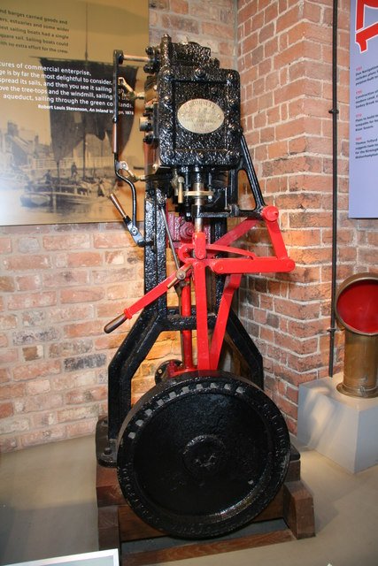 Gloucester Waterways Museum