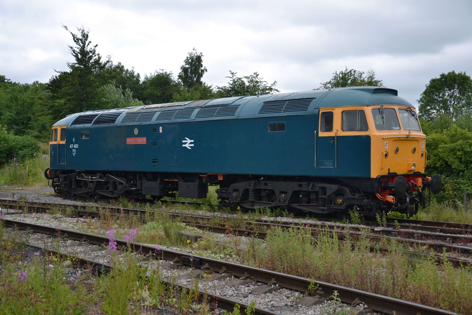 Midland Railway Centre