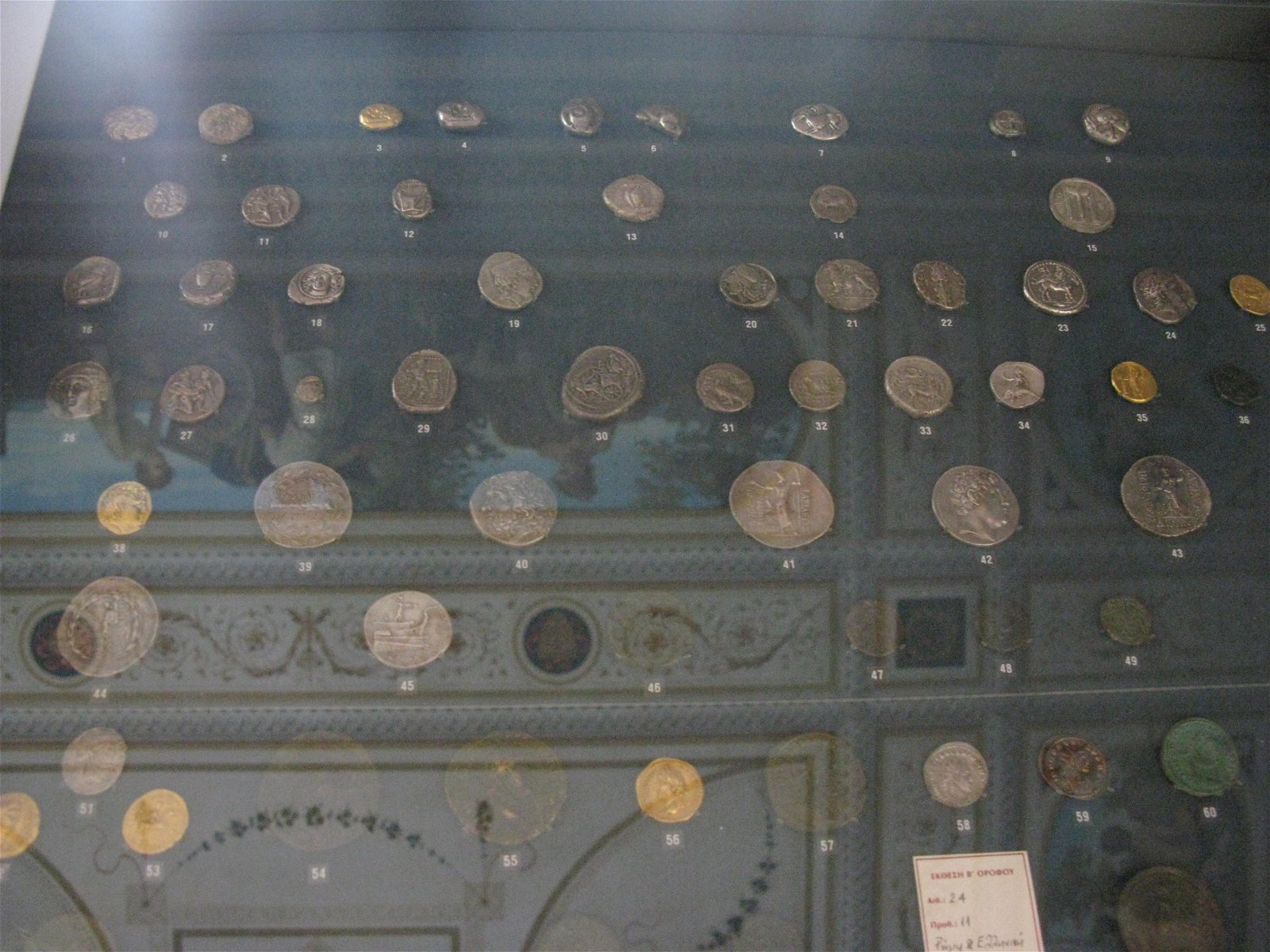 Numismatic Museum