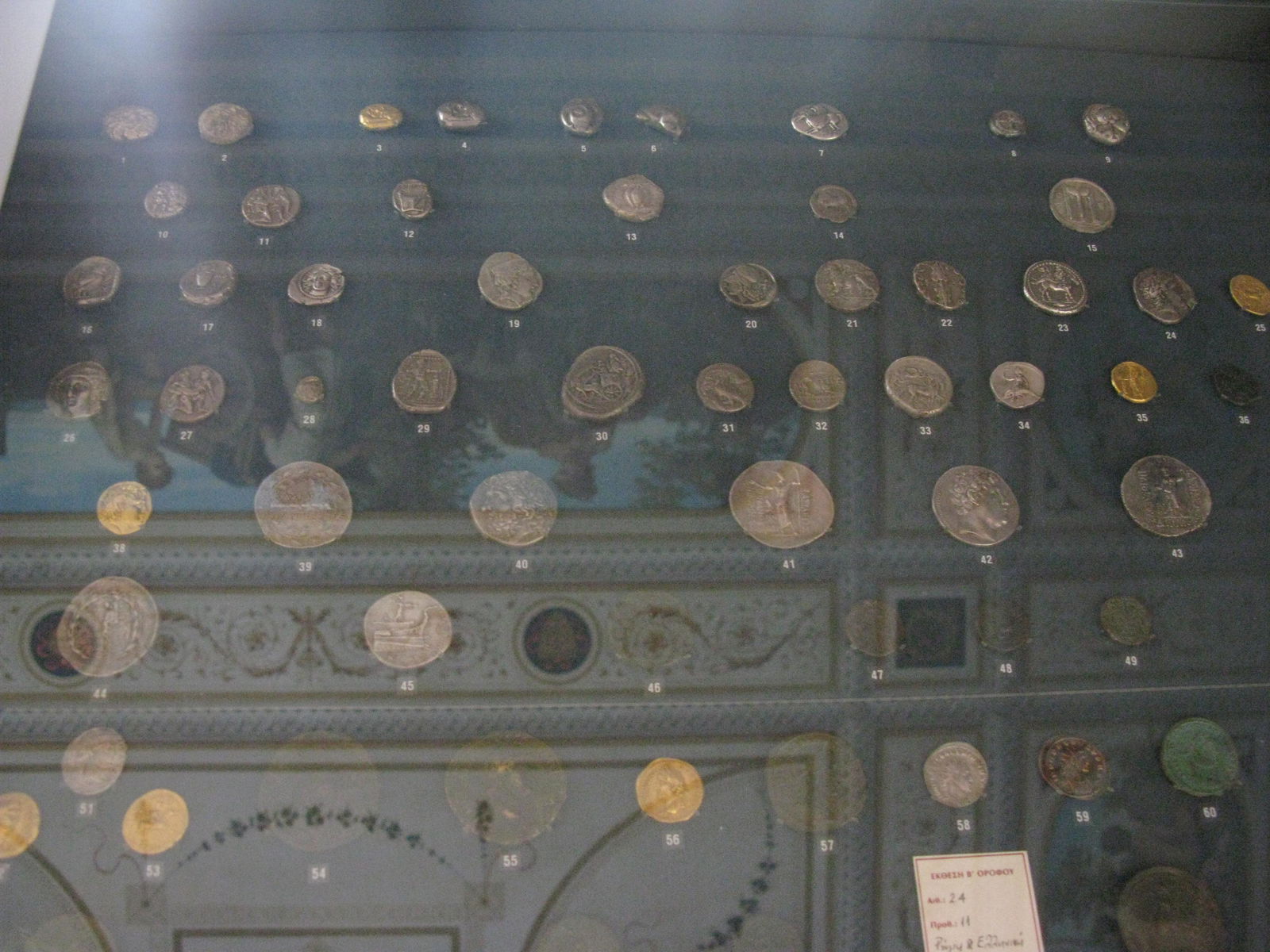 Numismatic Museum