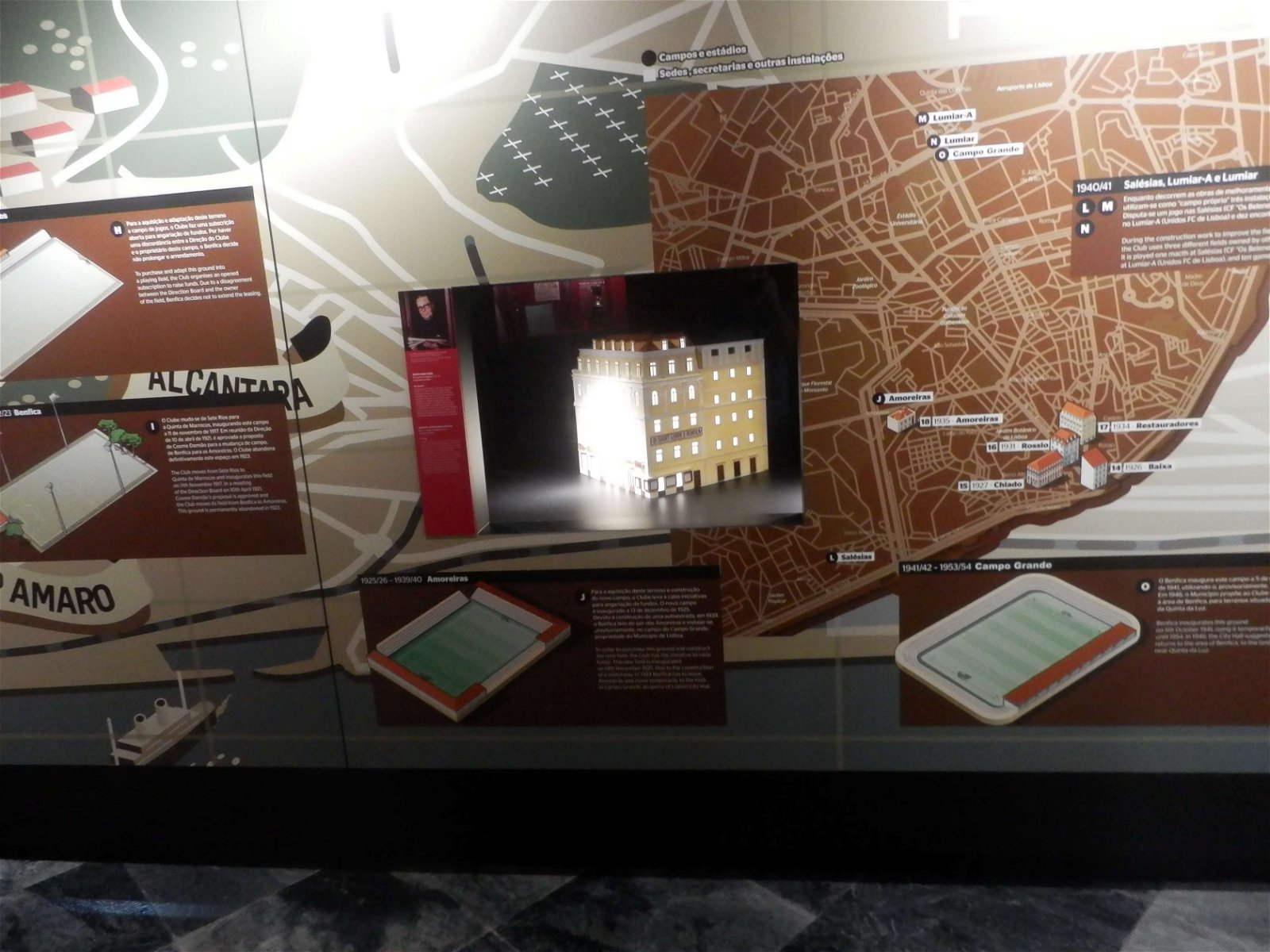 Museu Benfica - Cosme Damião