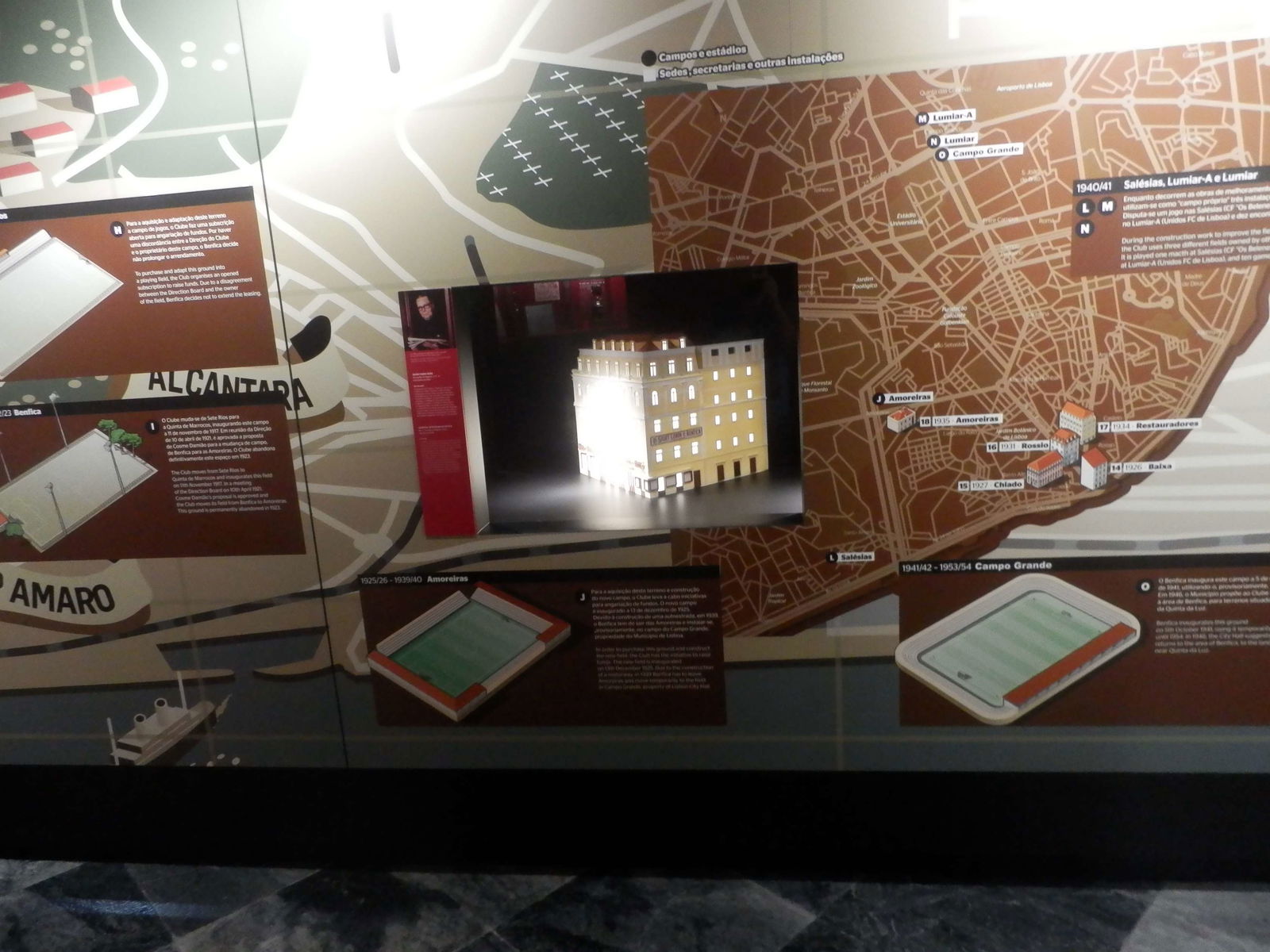 Museu Benfica - Cosme Damião