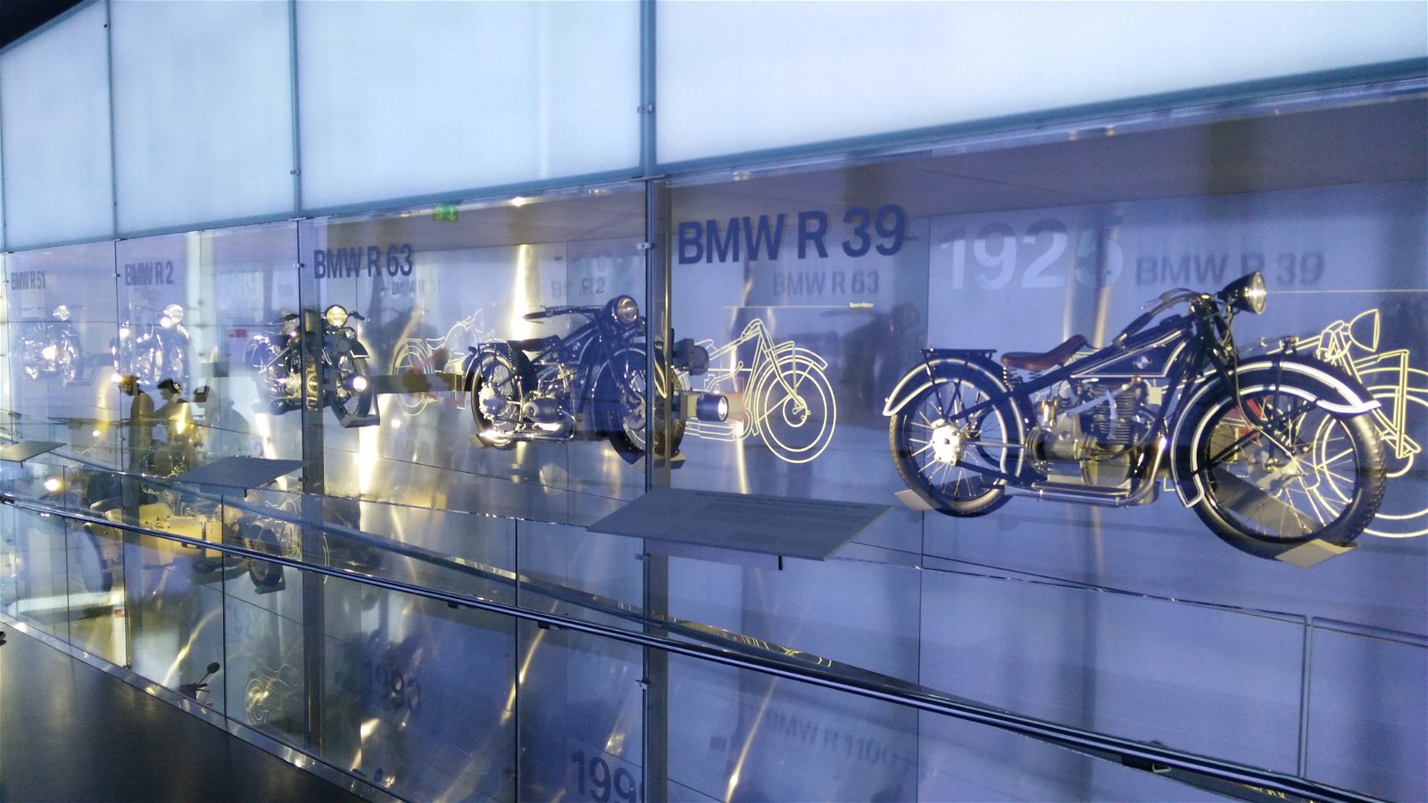 BMW-Museum