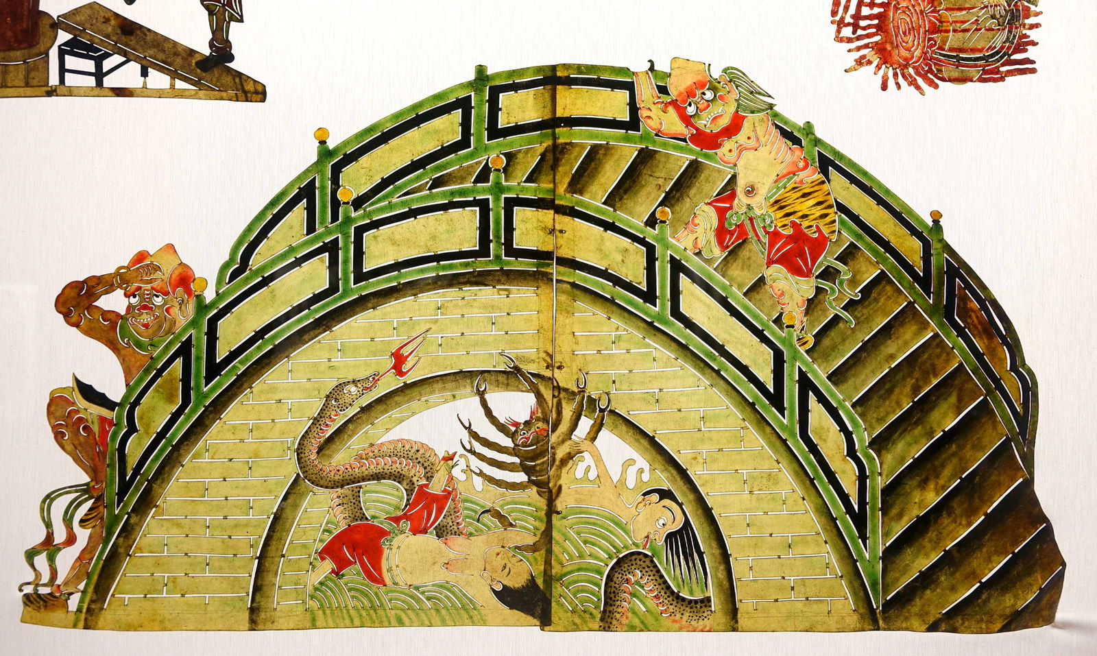 Museum of the Orient